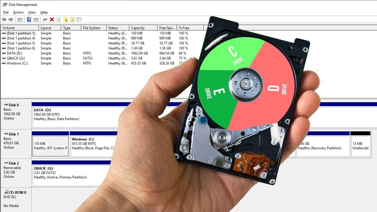 How Do I Partition A Hard Disk Drive