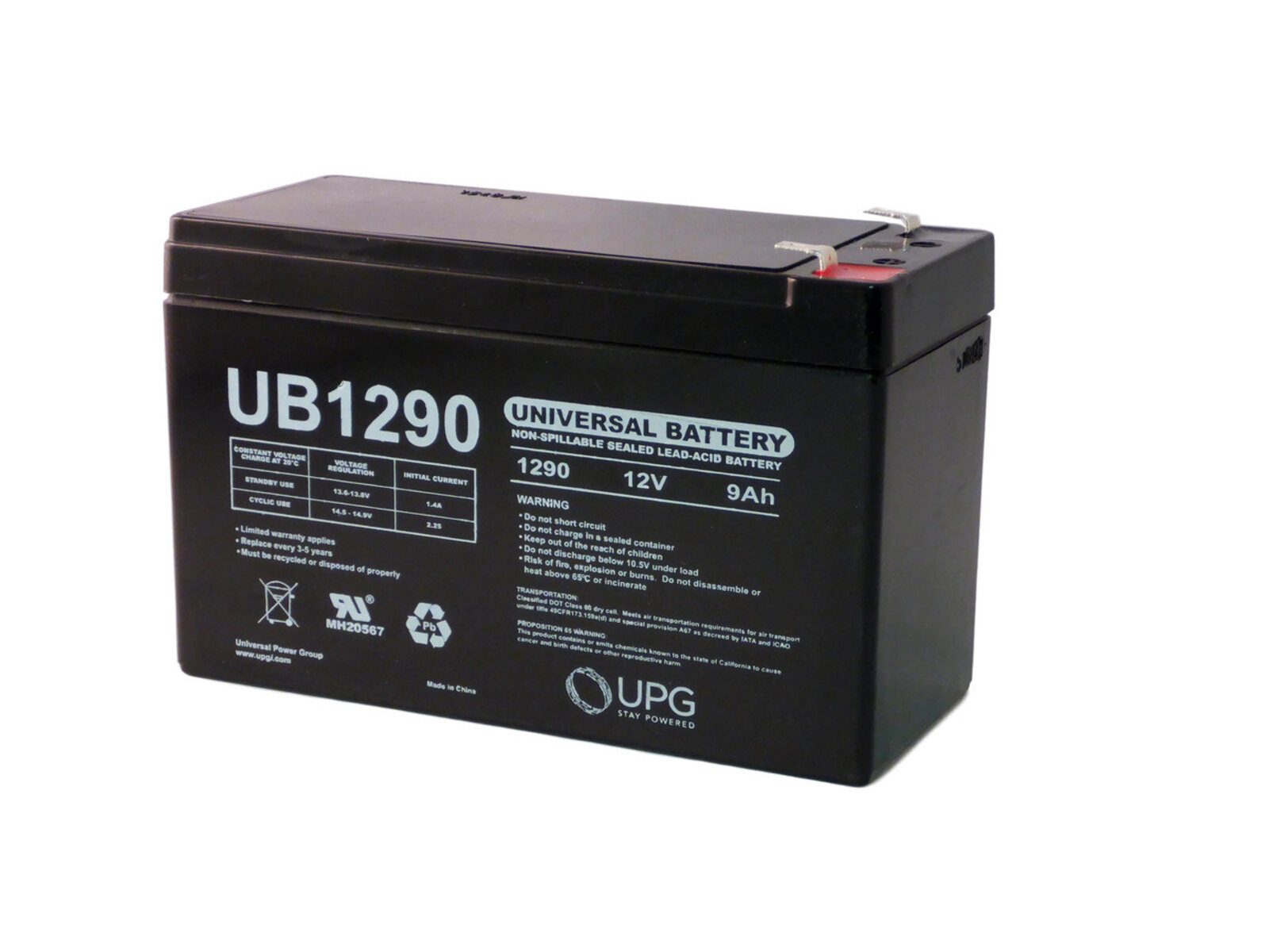 How Long Does The Cyberpower CP1000PFCLCD 12V 9Ah UPS Battery Last