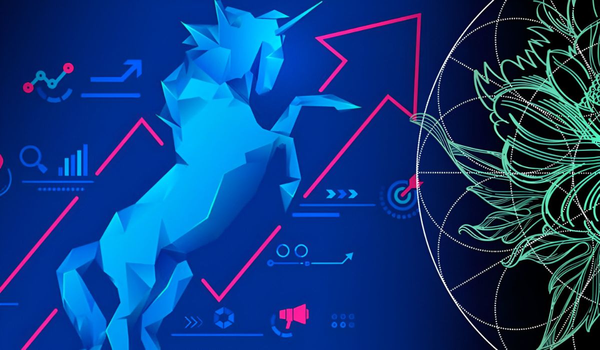 How To Herd Unicorns; More Banks Hunt For Fintech Startups As Customers