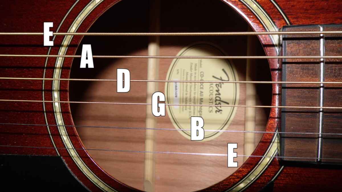 How To Tune An Acoustic Guitar To Standard Tuning