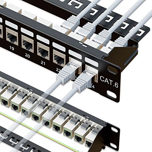 iwillink 24 Port RJ45 Cat6 Patch Panel with Couplers