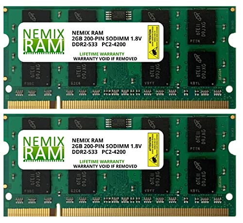 NEMIX RAM Laptop Memory
