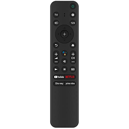 NTQinParts Replacement TV Remote Control