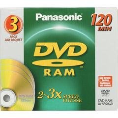 PANASONIC DVD-RAM Disc for Video Recording