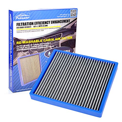 Reusable Car Cabin Air Filter Replacement