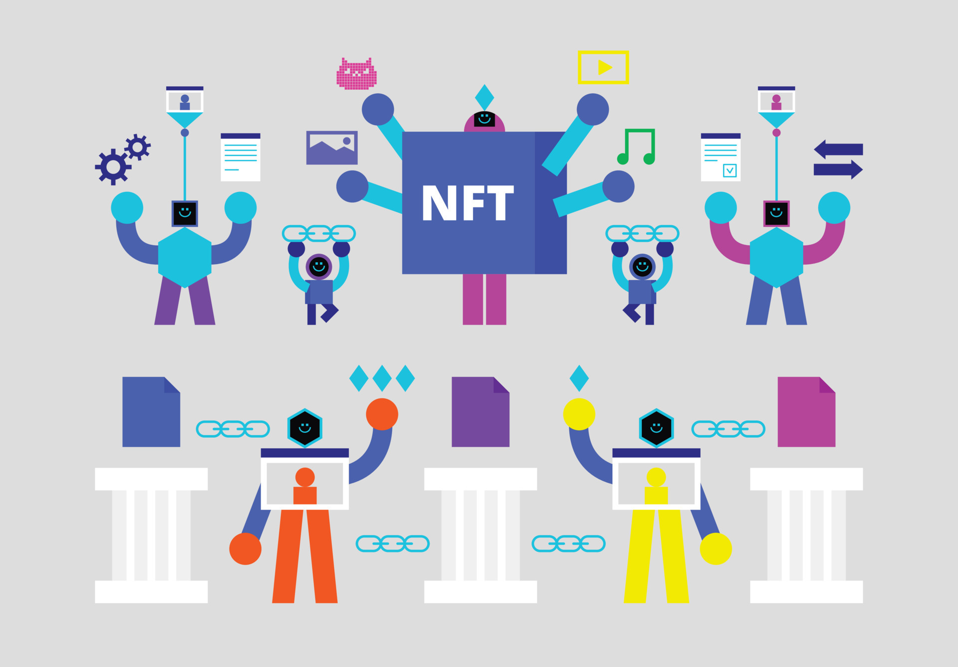 The Power Of NFT Communities: Fueling The Survival Of NFTs Amidst Challenges
