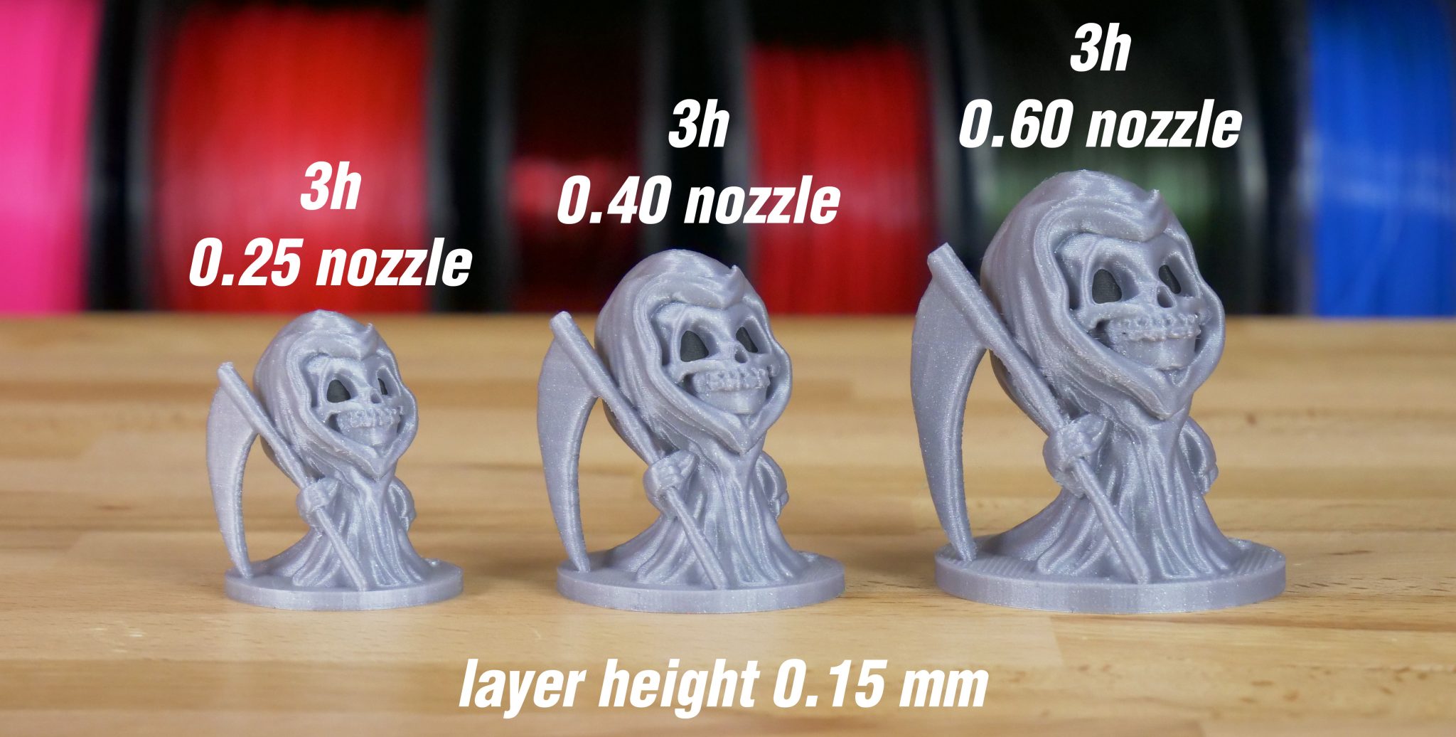 What Diameter Nozzle Should I Use On My 3D Printer