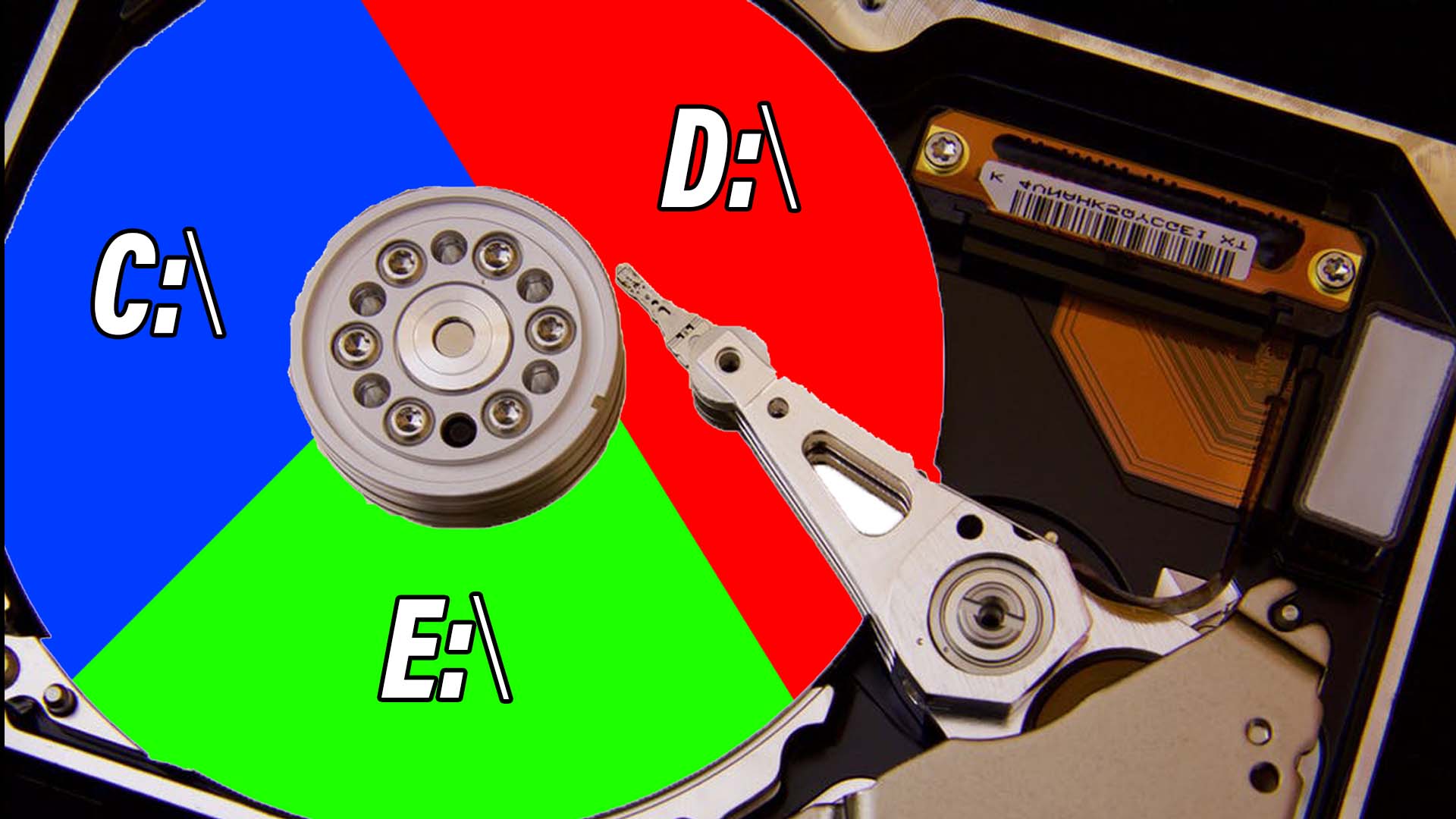 What Does It Mean To Partition A Hard Disk Drive