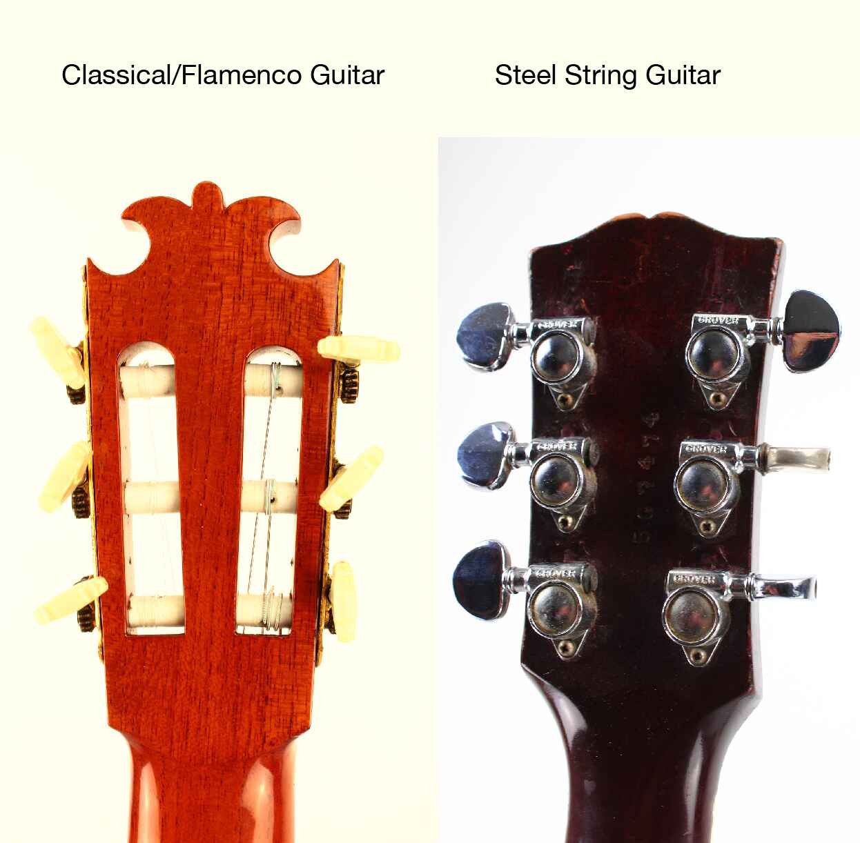 What Is The Difference Between Classical And Acoustic Guitar?