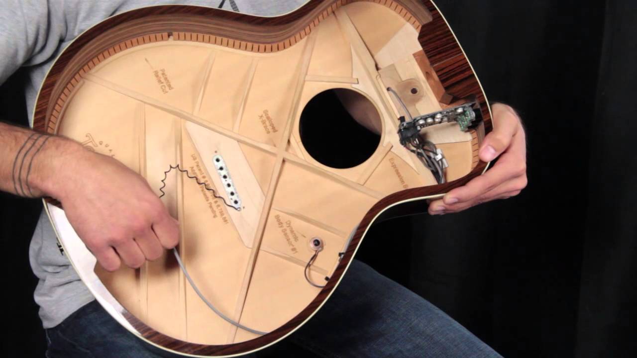 Why Not Use Maple X Bracing For Acoustic Guitar