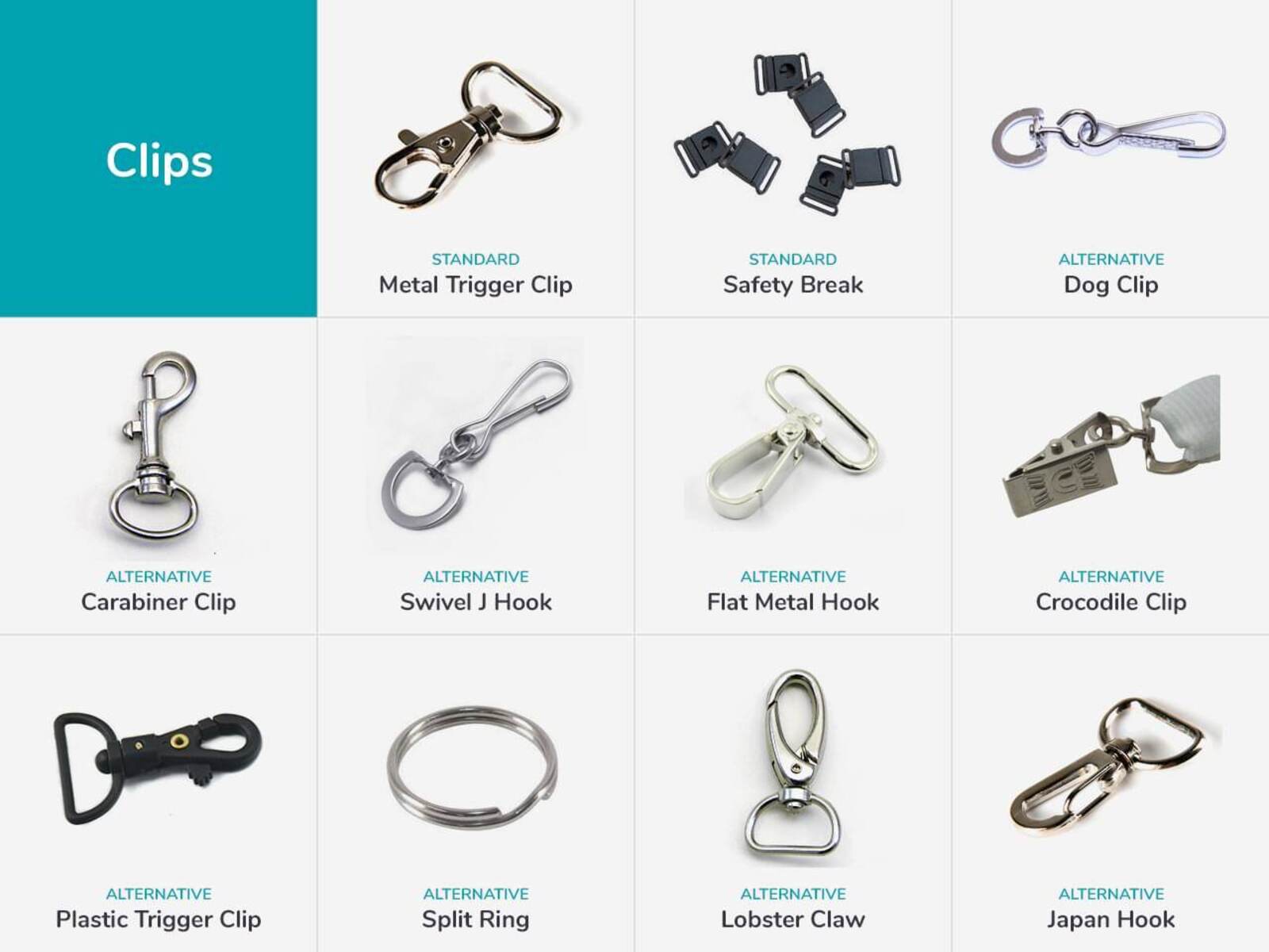 Clipping Essentials: Unveiling The Name Of The Clip On Lanyards
