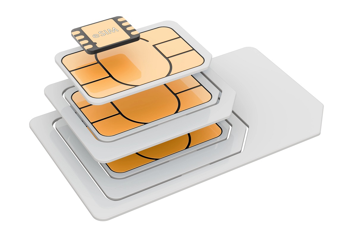 Exploring The Features Of A 3-in-1 SIM Card