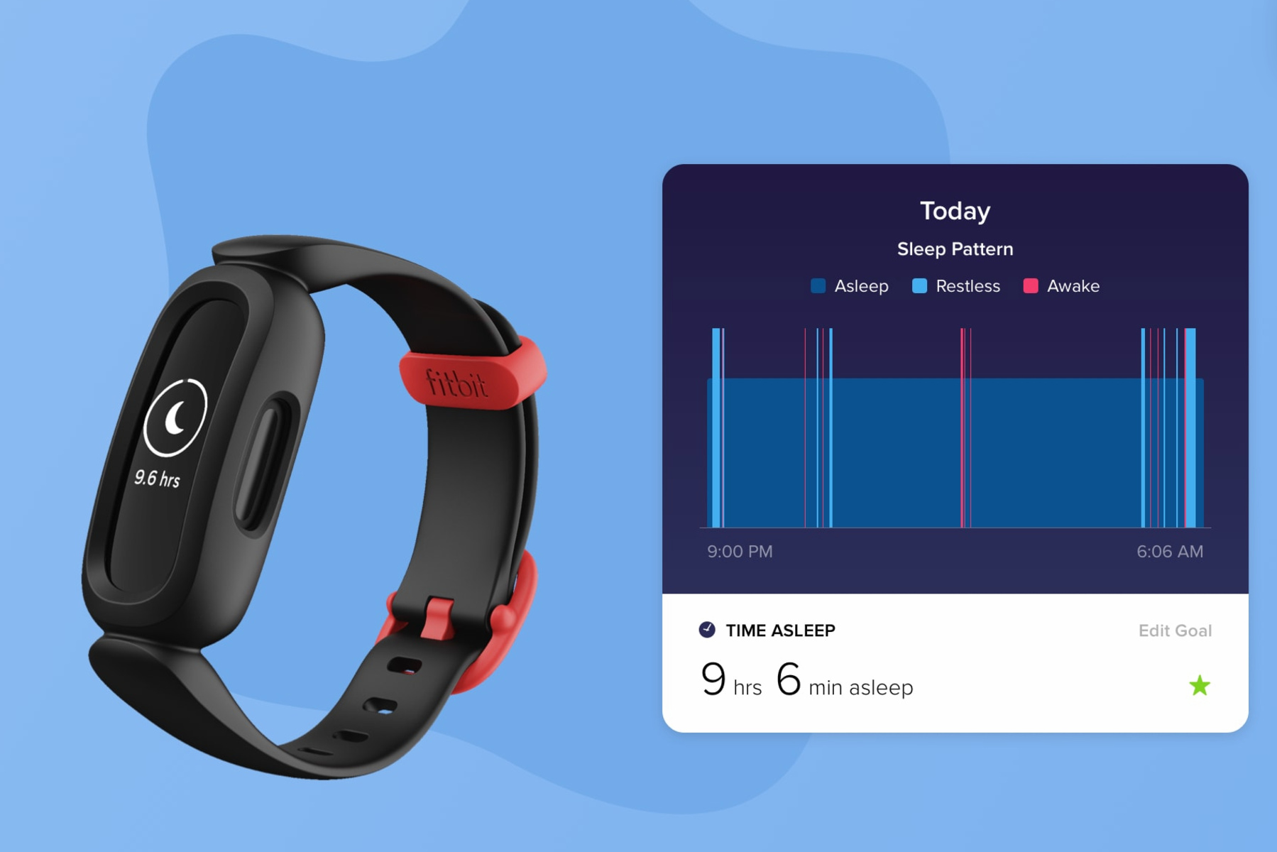 Fitbit Restless Sleep Norms: Understanding What’s Considered Normal