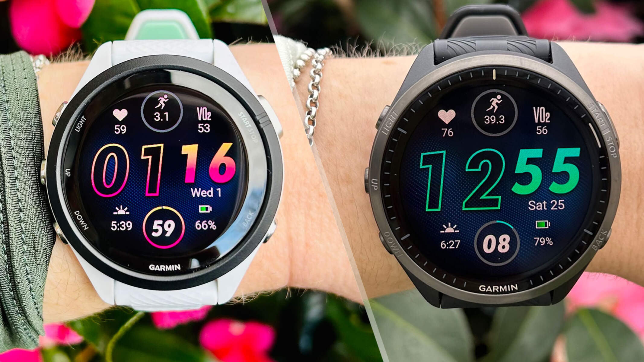 Garmin Smartwatches: A Guide To Top-Rated Models