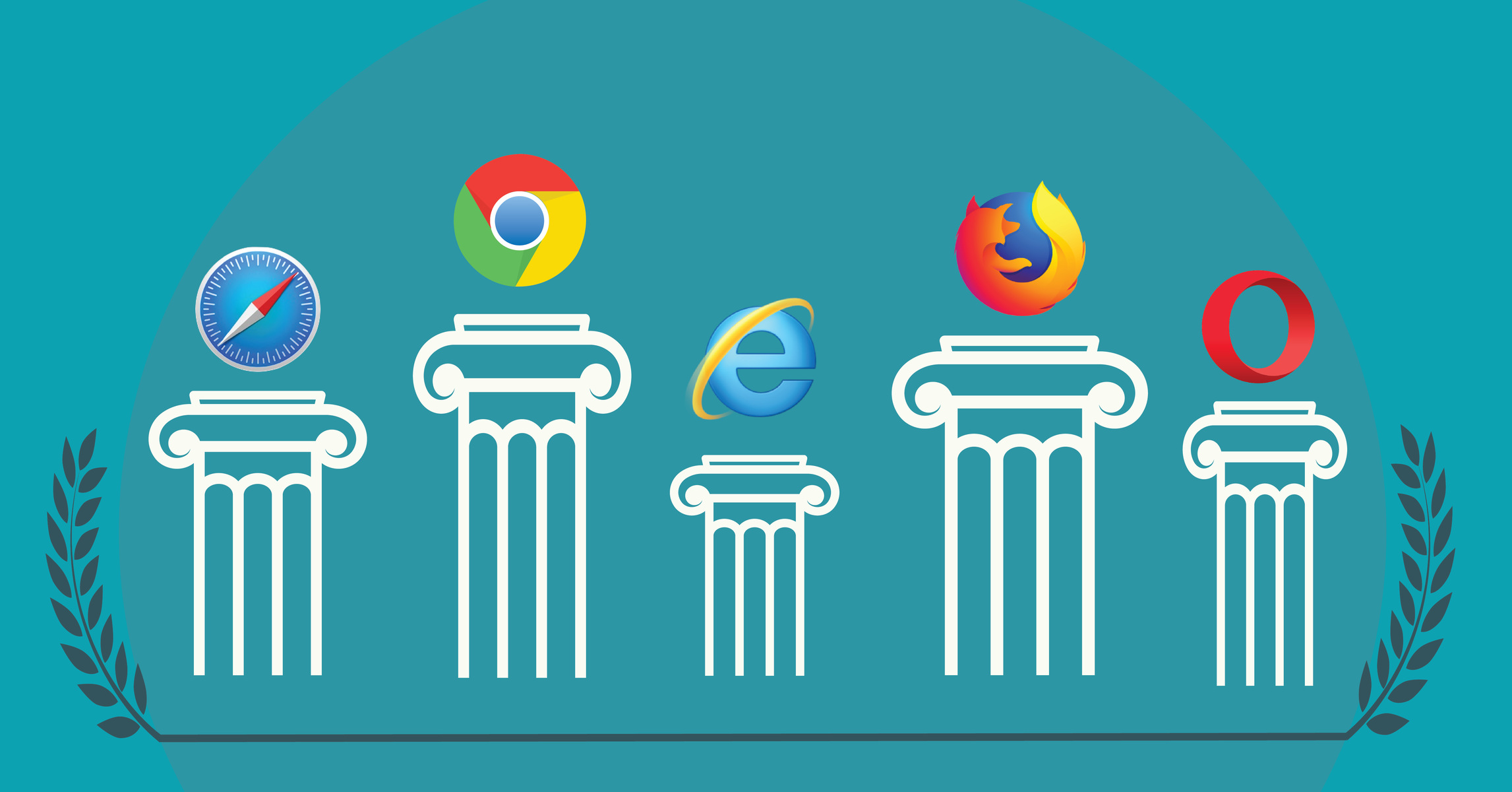 How Does A Browser Interact With A Web Server