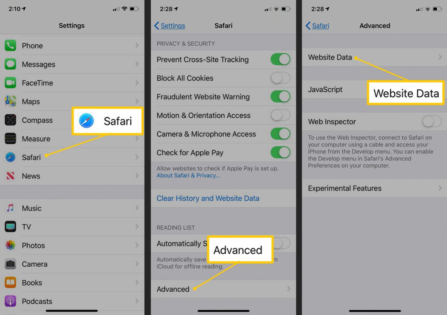 How To Clear Cookies On Safari IPhone