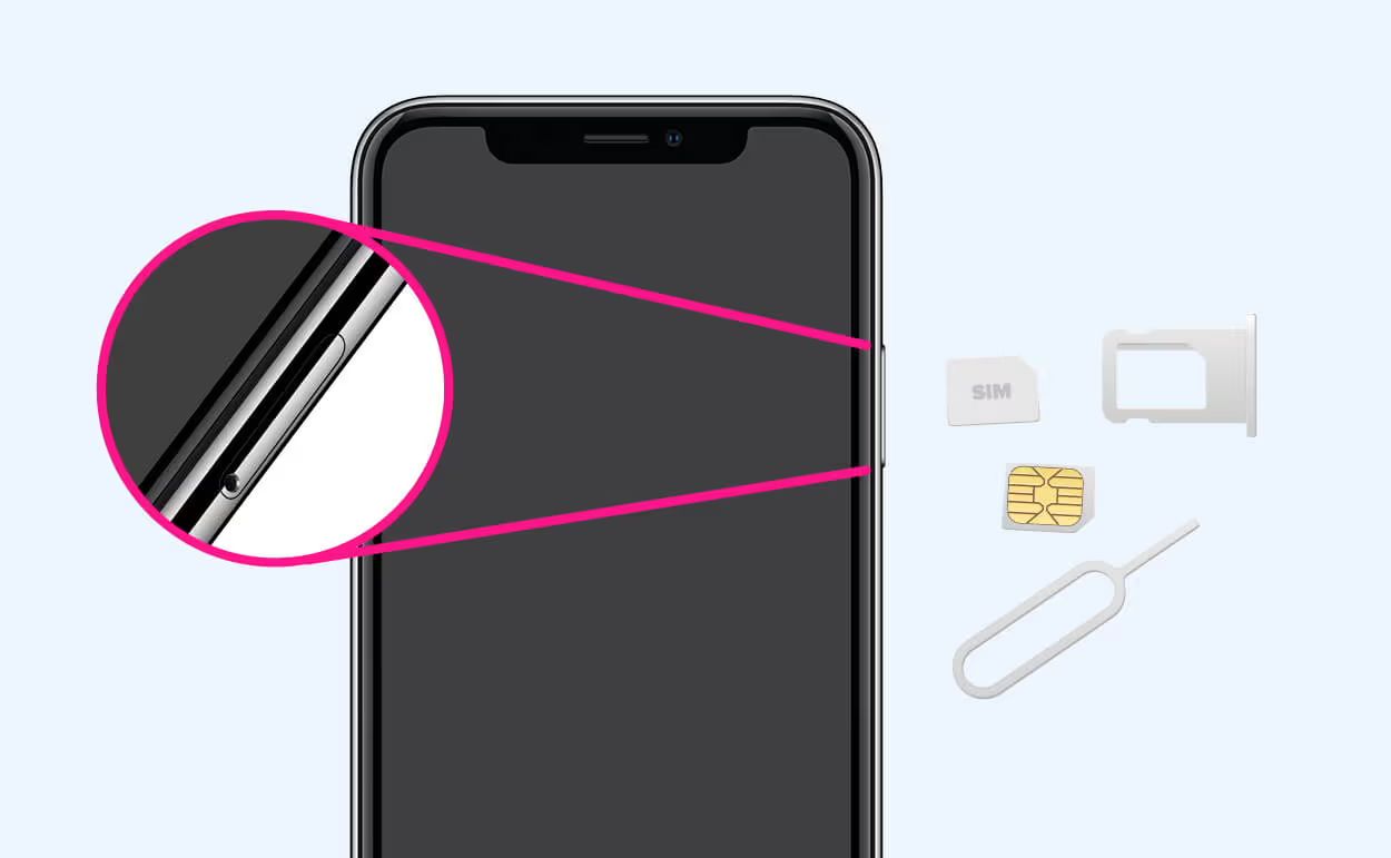 Inserting SIM Card In IPhone 4S: A Step-by-Step Guide