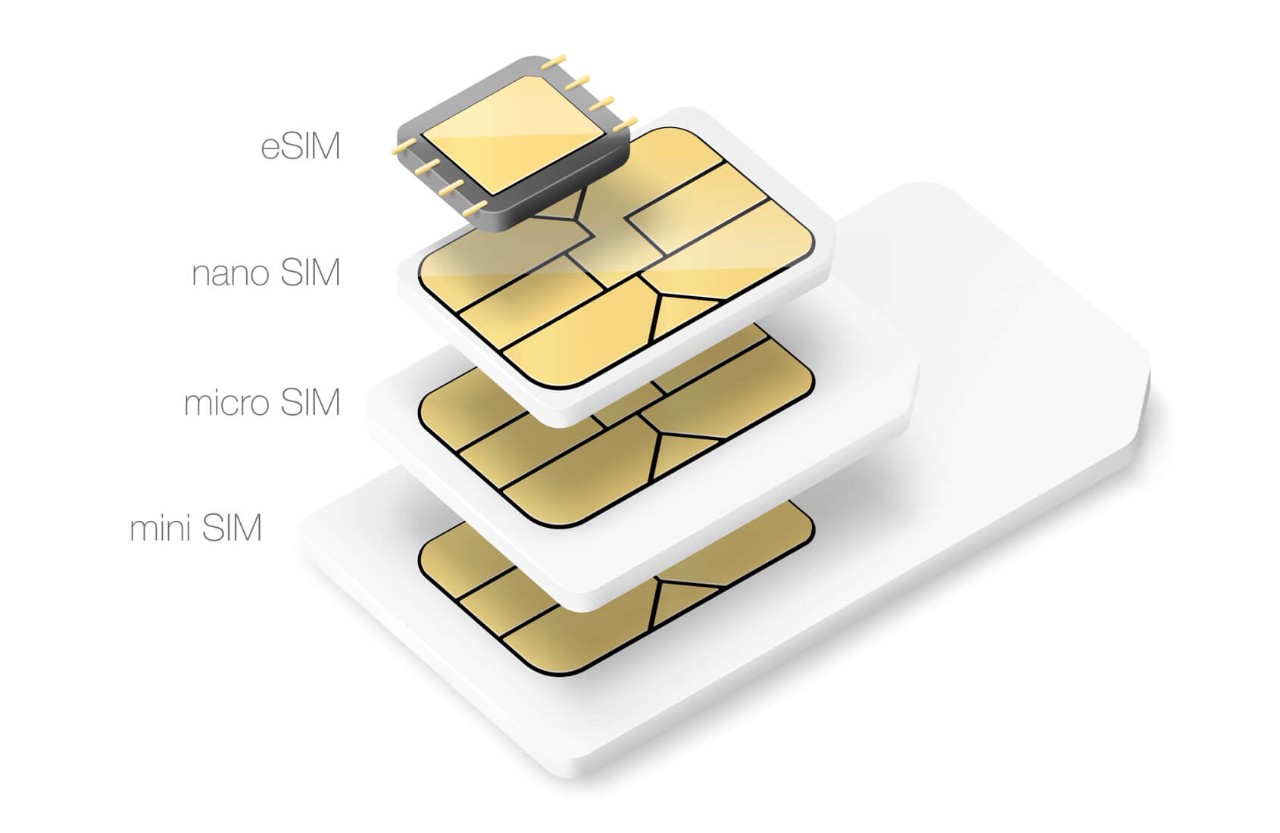 Retaining Your Old Number When Changing SIM Cards