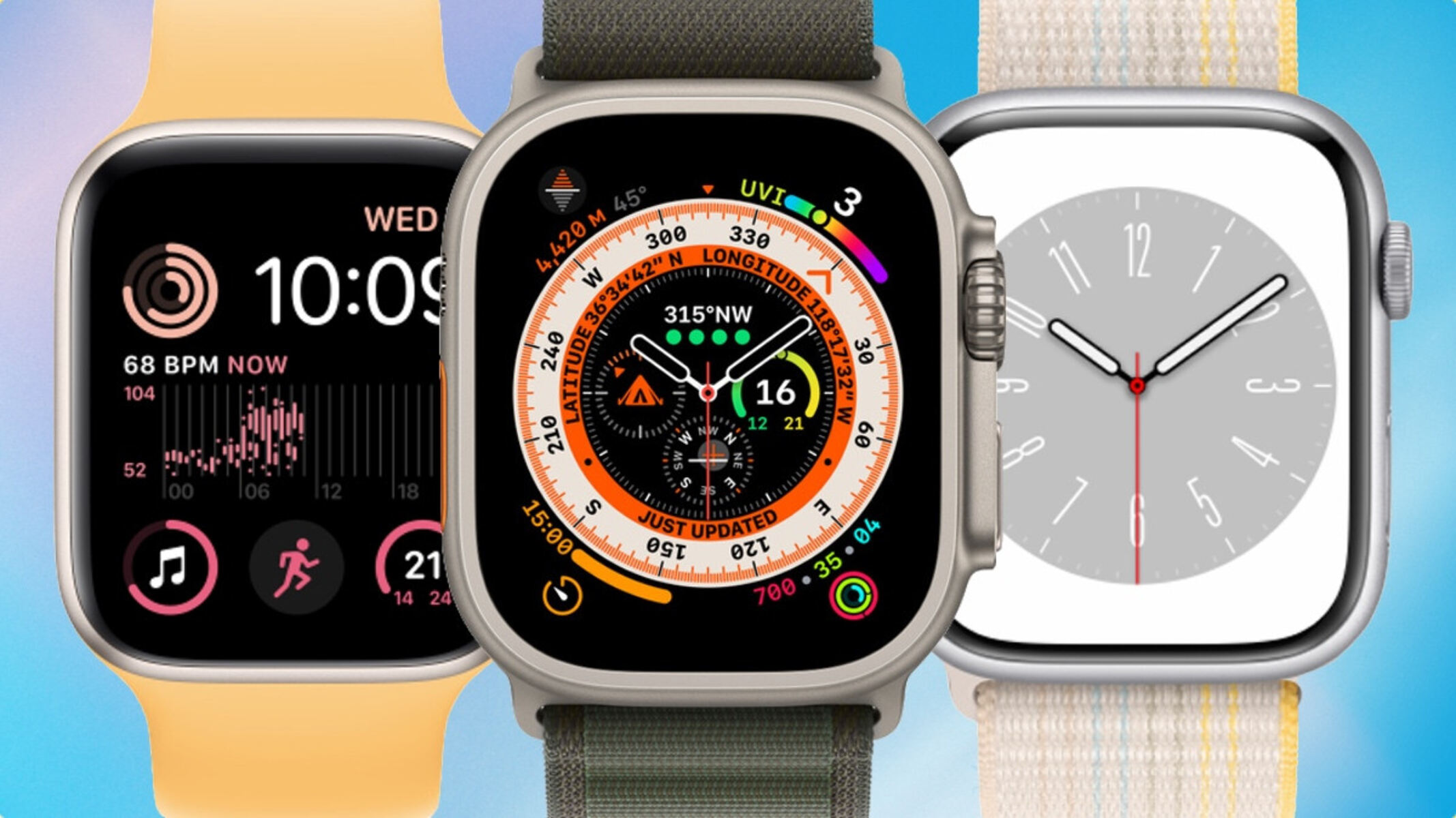 Smartwatch Size Guide: Finding The Right Fit