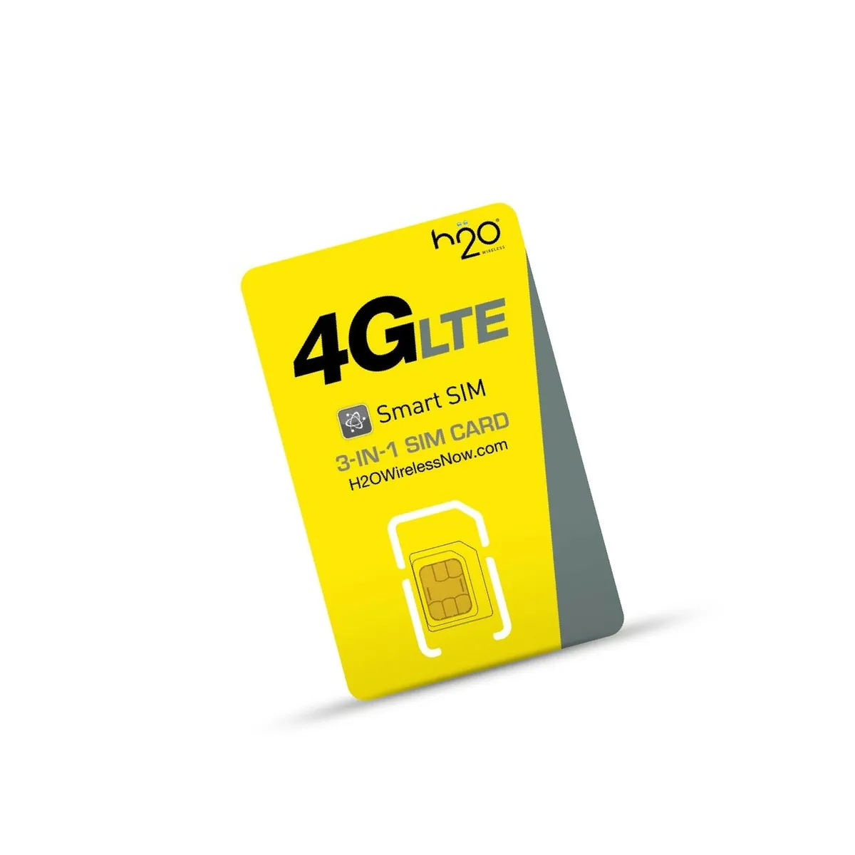 Understanding The Features Of An H2O SIM Card