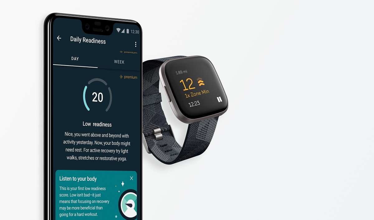 Versa 2 Capabilities: Exploring The Features And Functions Of Fitbit Versa 2