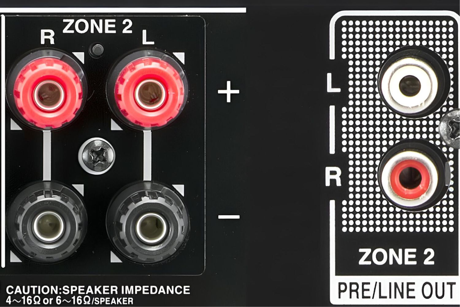 What Is Zone 2 On An AV Receiver