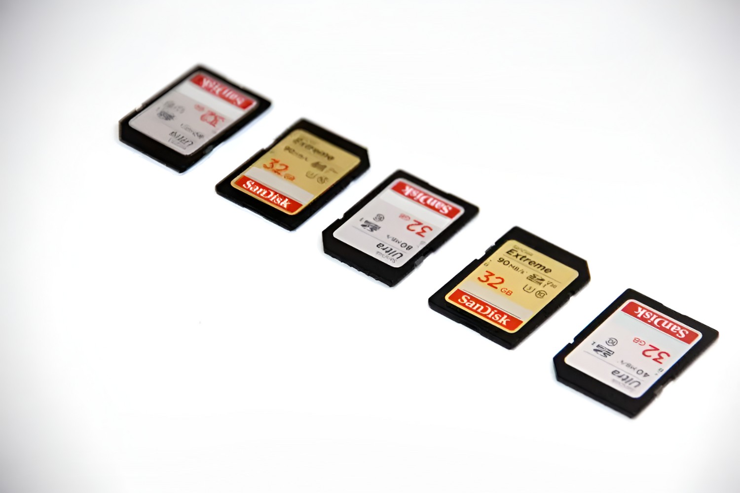 what-size-sd-card-for-camcorder