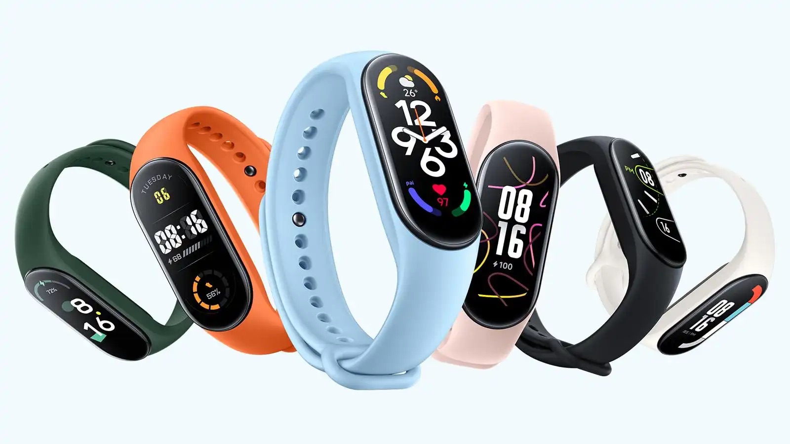 Exploring The Features Of Xiaomi Mi Band