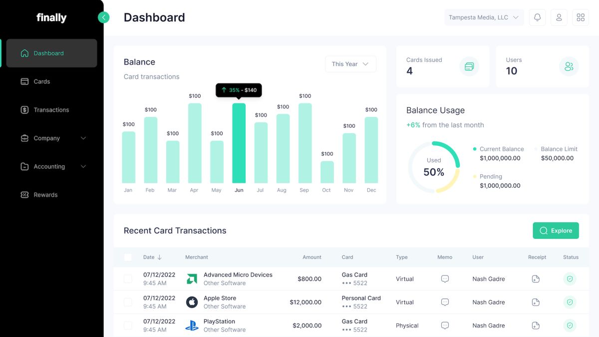 Finally, A Fintech Startup Secures $10M To Add AI For Better Insight Into Small Business Accounting