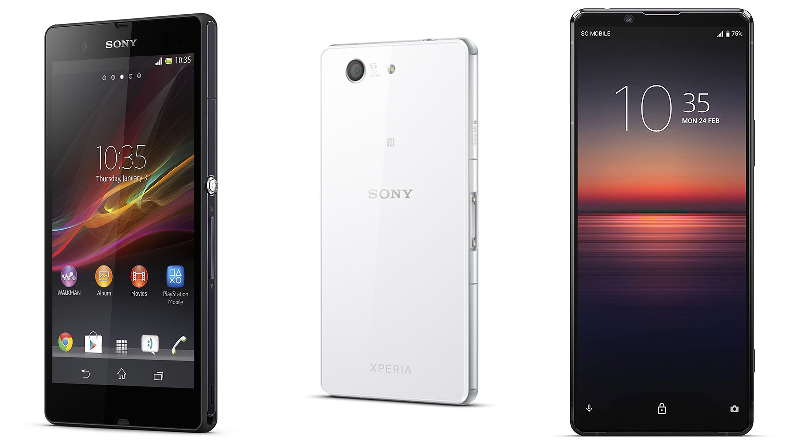 Keeping Up-to-Date: The Latest Updates For Sony Xperia Z2