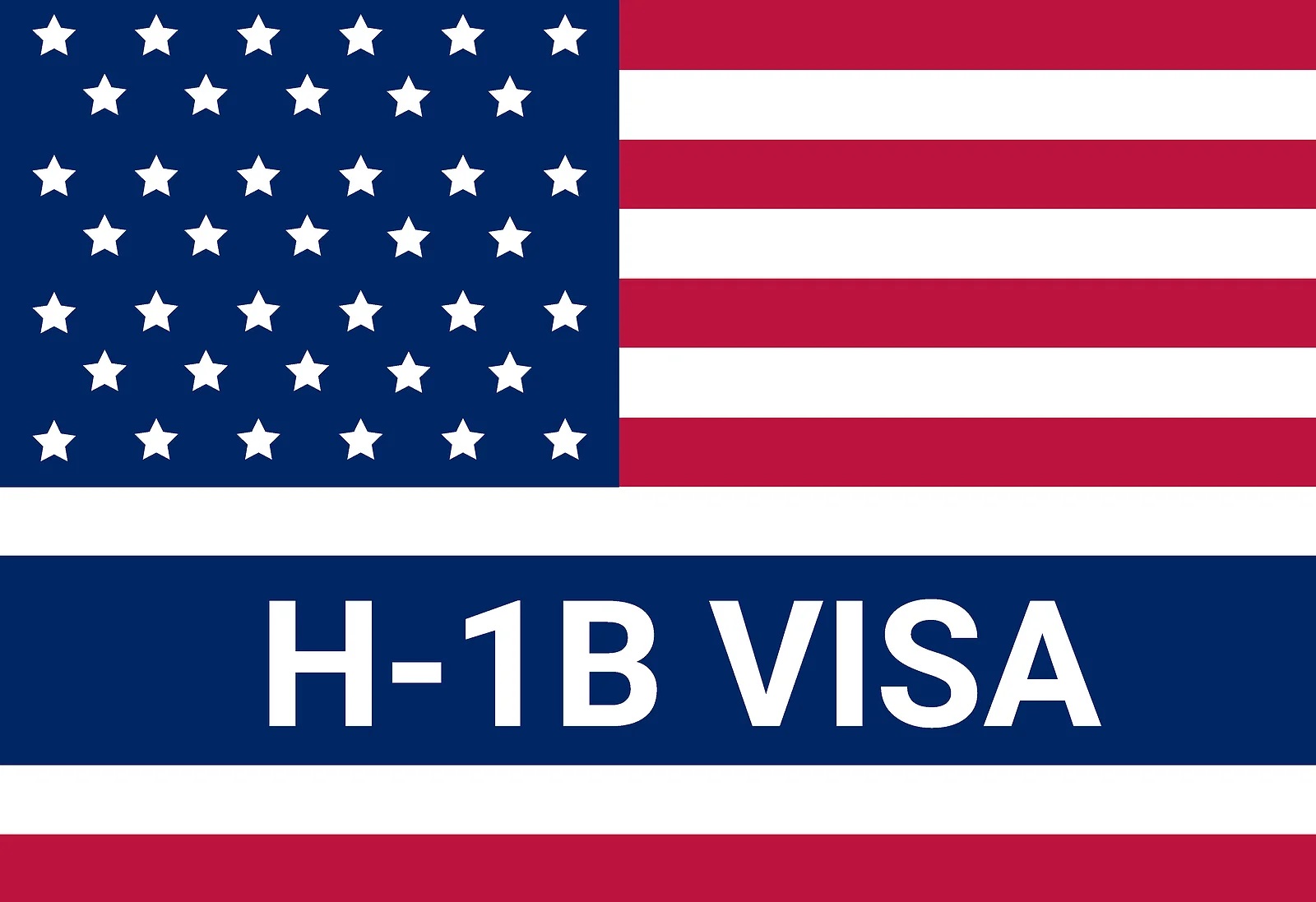 Understanding The USCIS H-1B Lottery And Filing Fee Updates