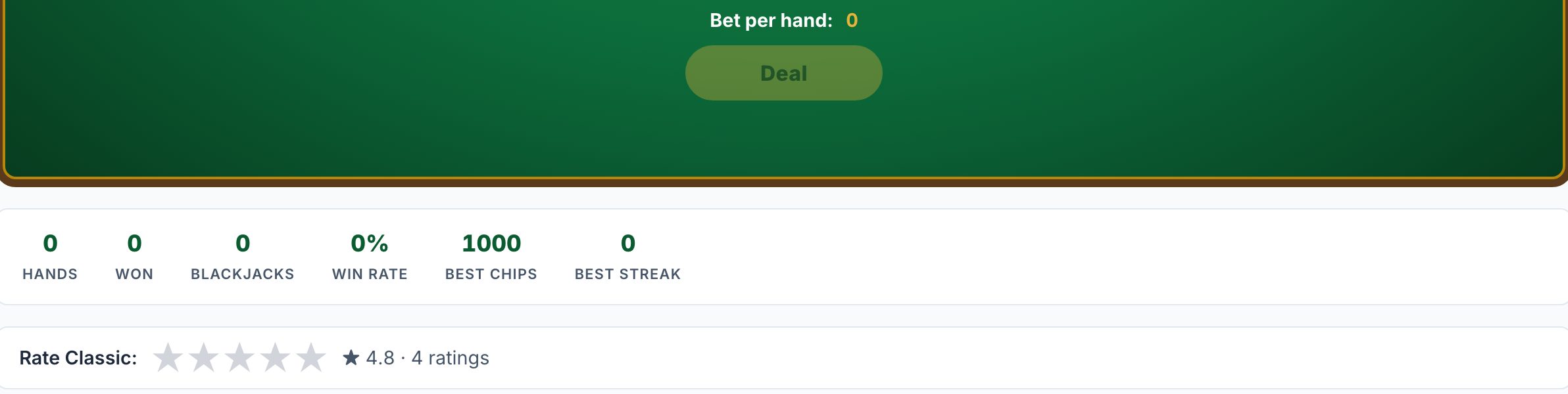 Where to Play Blackjack Online Free (No Download)