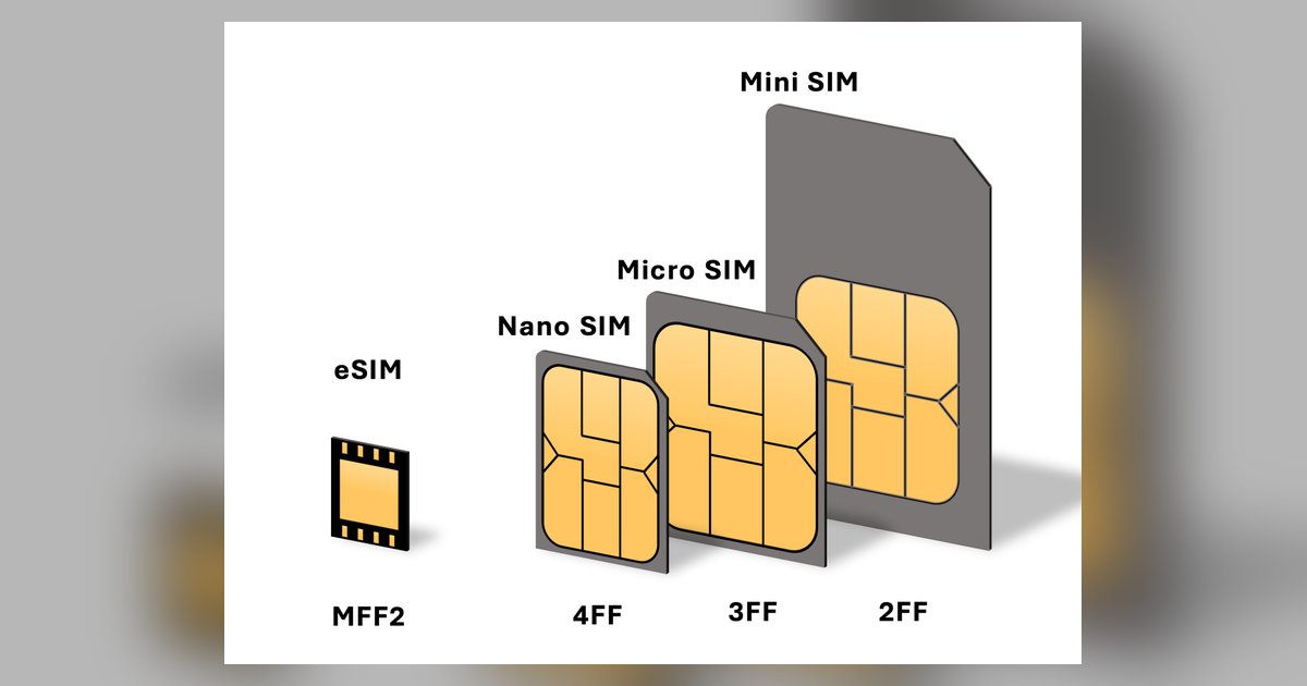 how-to-insert-move-and-fix-a-sim-card